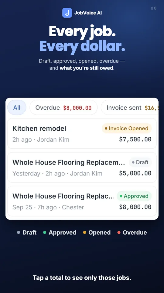 Every job. Every dollar. Draft, approved, opened, overdue — and what you’re still owed.